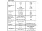 Preview: CTM2.6-12 12V 2,6Ah AGM Pb Akku Batterie wartungsfrei