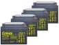 Preview: Akku kompatibel PRR2200I PRR 2200I USV Anlage Batteriesatz Ersatzakku Notstrom