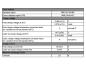 Preview: Yuasa Yuvolt Y2.3-12FR 12V 2,3Ah AGM VdS Blei Accu Batterie wartungsfrei