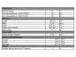 Preview: Yuasa Yuvolt Y3.2-12FR 12V 3,2Ah AGM VdS Blei Accu Batterie wartungsfrei
