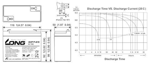 Akku kompatibel PSG-680 6V 7Ah wie 8Ah AGM Blei Batterie wiederaufladbar VRLA