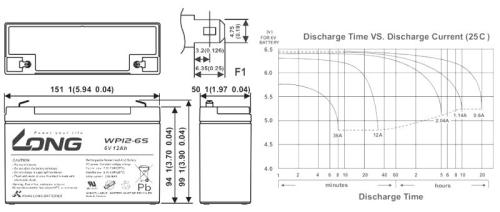 USV Akku Kit kompatibel BK600C RBC3 Blei Akkusatz inkl. Stecker Kabel UPS AGM