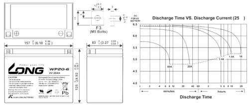 Akku kompatibel Treppenraupe TK160 TK 160 12V Batterie Blei AGM wartungsfrei