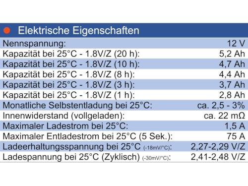 Wing ESH5,2-12 12V 5,2Ah (20hr) AGM Pb Akku Batterie wartungsfrei