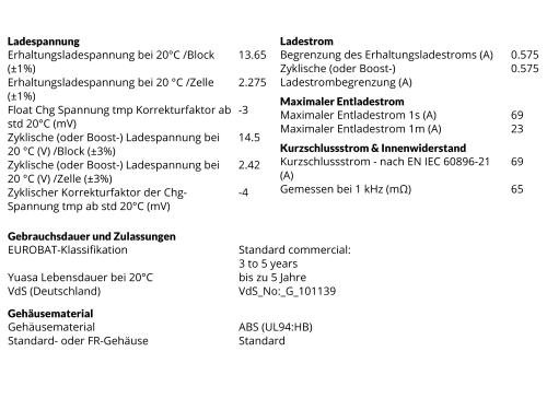 Yuasa NP2.3-12 12V 2,3Ah AGM Blei Batterie wartungsfrei VdS-geprüft