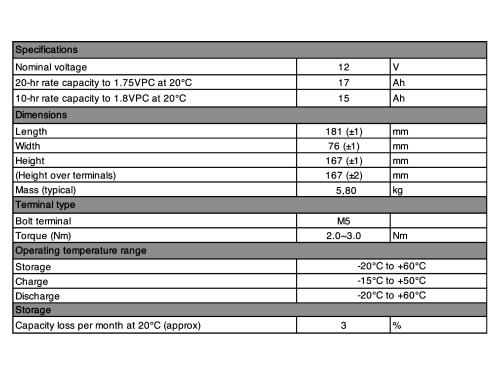 Yuasa Yuvolt Y17-12IFR 12V 17Ah AGM VdS Blei Accu Batterie wartungsfrei