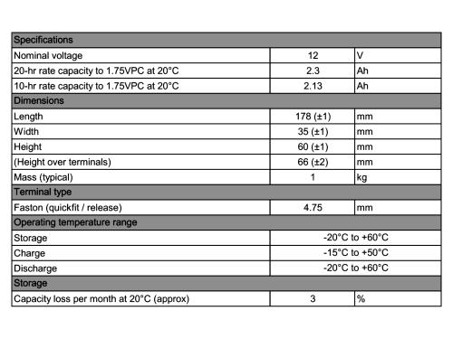 Yuasa Yuvolt Y2.3-12FR 12V 2,3Ah AGM VdS Blei Accu Batterie wartungsfrei