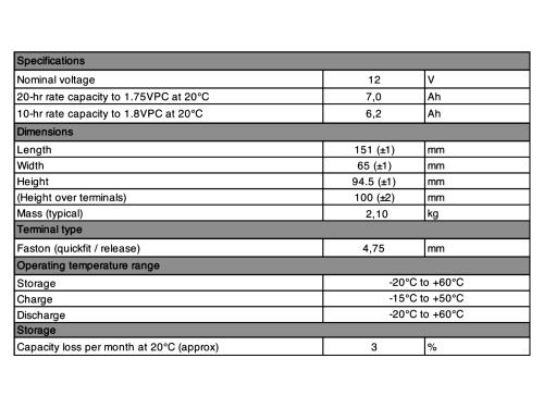 Yuasa Yuvolt Y7-12FR 12V 7Ah AGM Blei Accu Batterie wartungsfrei