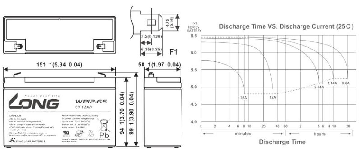 USV Akku Kit kompatibel BK600I RBC3 Blei Akkusatz inkl. Stecker Kabel UPS AGM