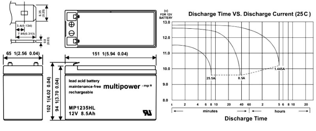 Akku Batterie kompatibel 12LCP-9 Ersatz 12V wiederaufladbar AGM Blei Battery