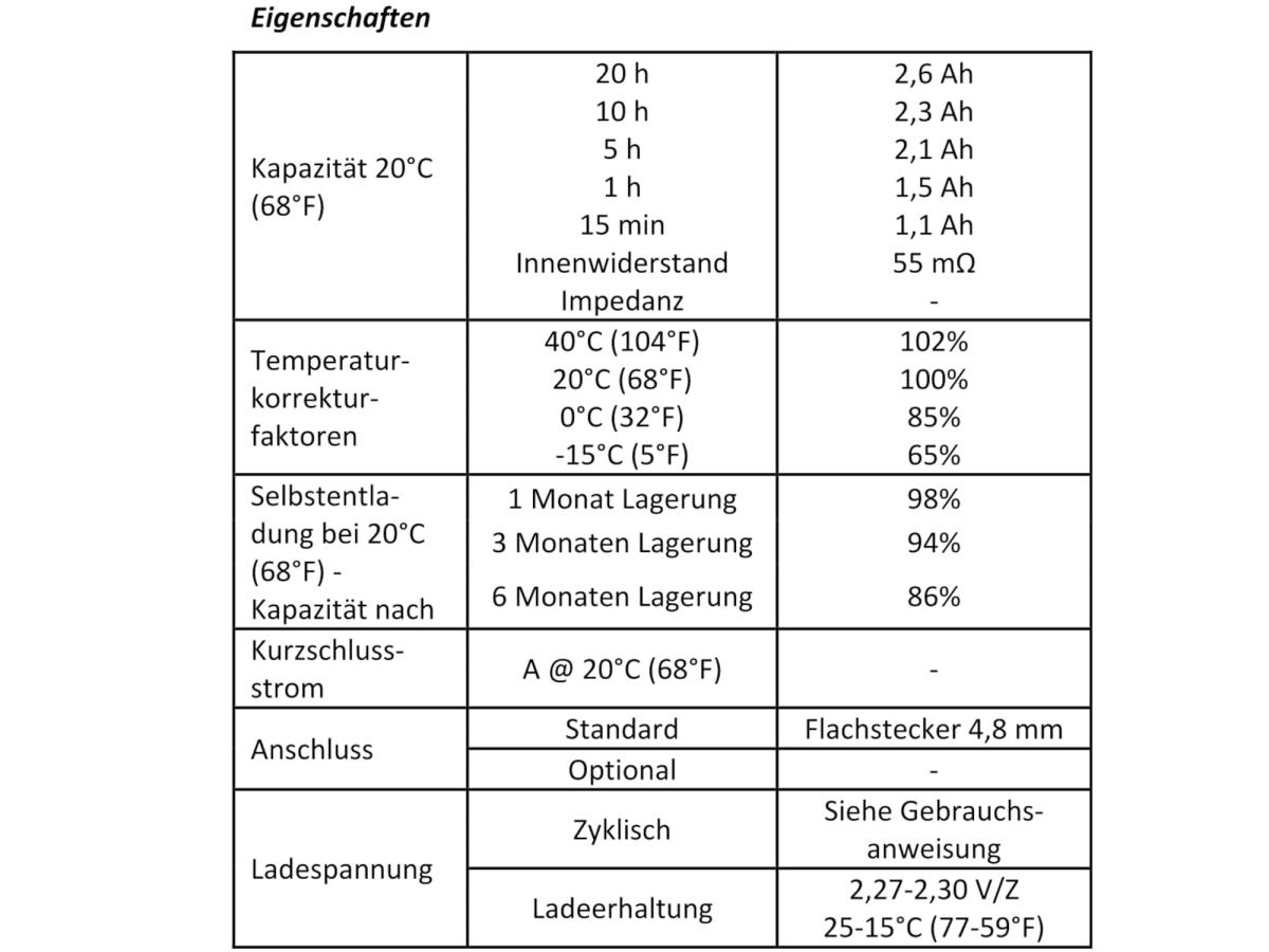 CTM2.6-12 12V 2,6Ah AGM Pb Akku Batterie wartungsfrei