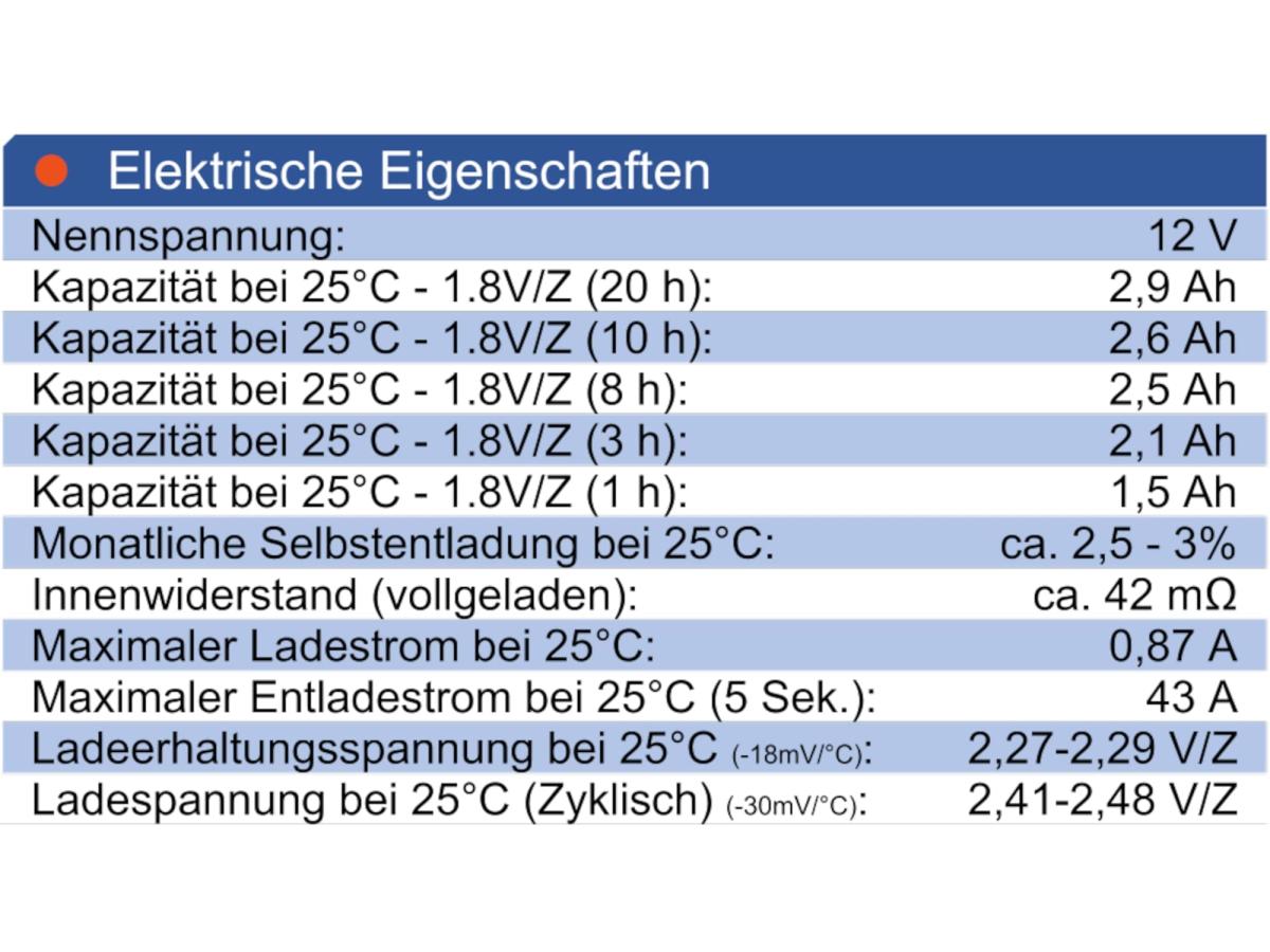 Wing ES2.9-12 12V 2,9Ah AGM Pb Akku Batterie wartungsfrei