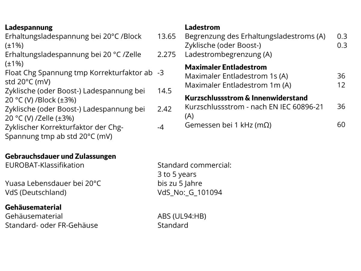 Yuasa NP1.2-12 12V 1,2Ah AGM Batterie Blei wartungsfrei VdS geprüft