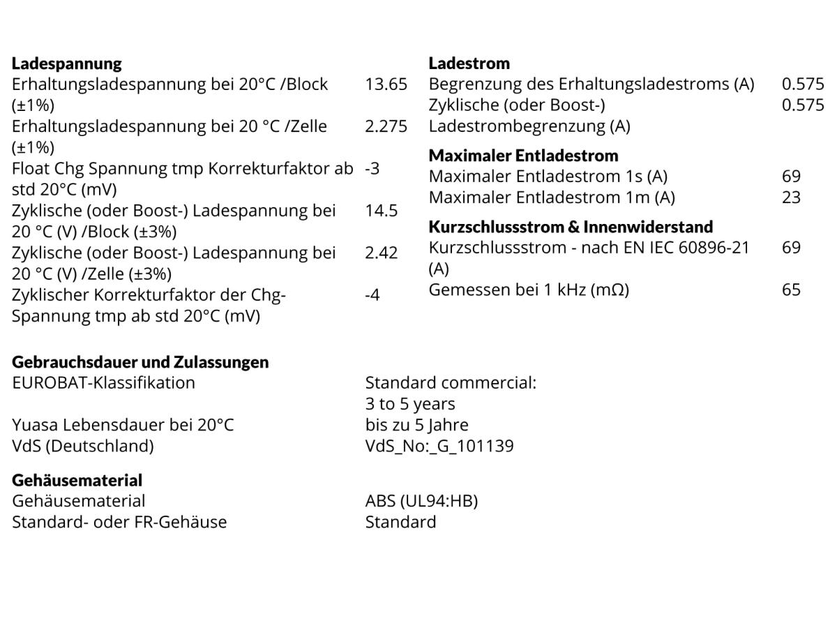 Yuasa NP2.3-12 12V 2,3Ah AGM Blei Batterie wartungsfrei VdS-geprüft