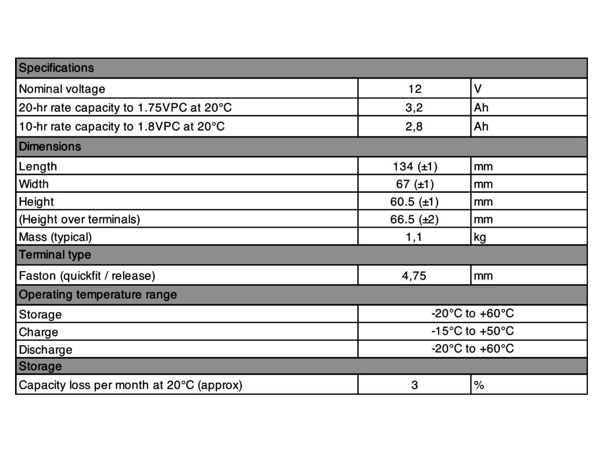 Yuasa Yuvolt Y3.2-12FR 12V 3,2Ah AGM VdS Blei Accu Batterie wartungsfrei